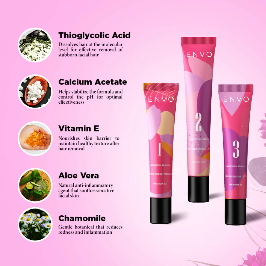 ENVO™ ClearSkin Trio