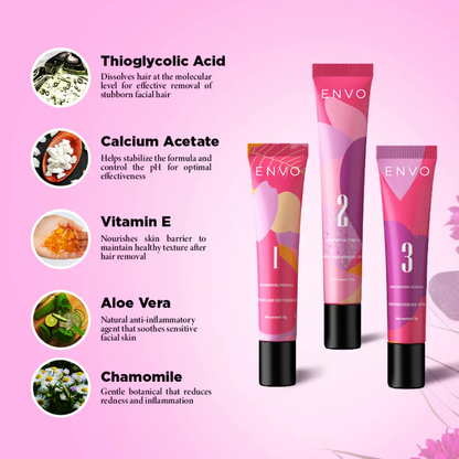 ENVO™ ClearSkin Trio